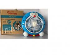 KIPAS KARAKTER 190 DR mk-5 